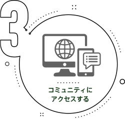 3. コミュニティにアクセスする