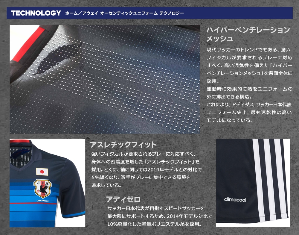 テクノロジー