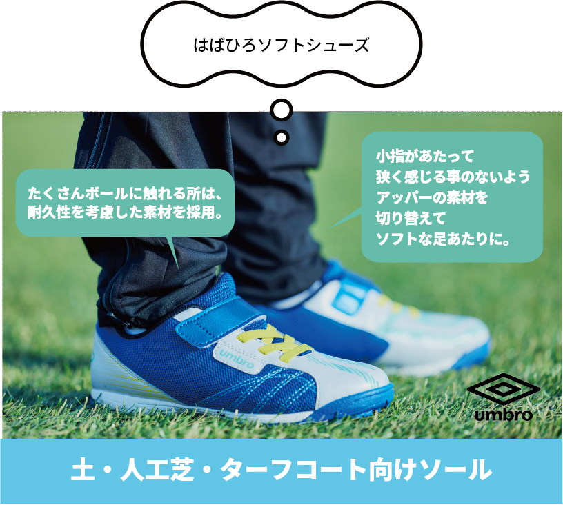 フィッティングの極意