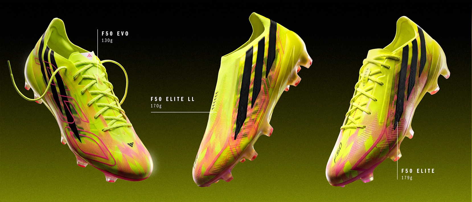 F50 HYPERFAST バナー