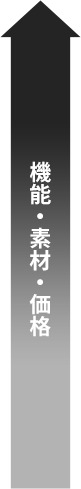 機能・素材・価格