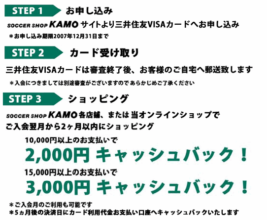 キャッシュバックキャンペーン