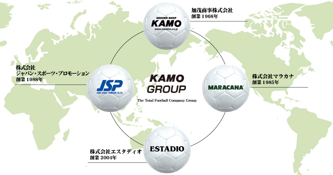 KAMO GROUP