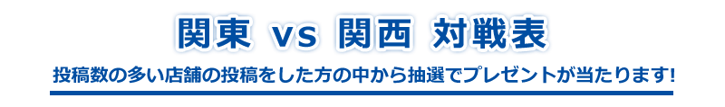 対戦表