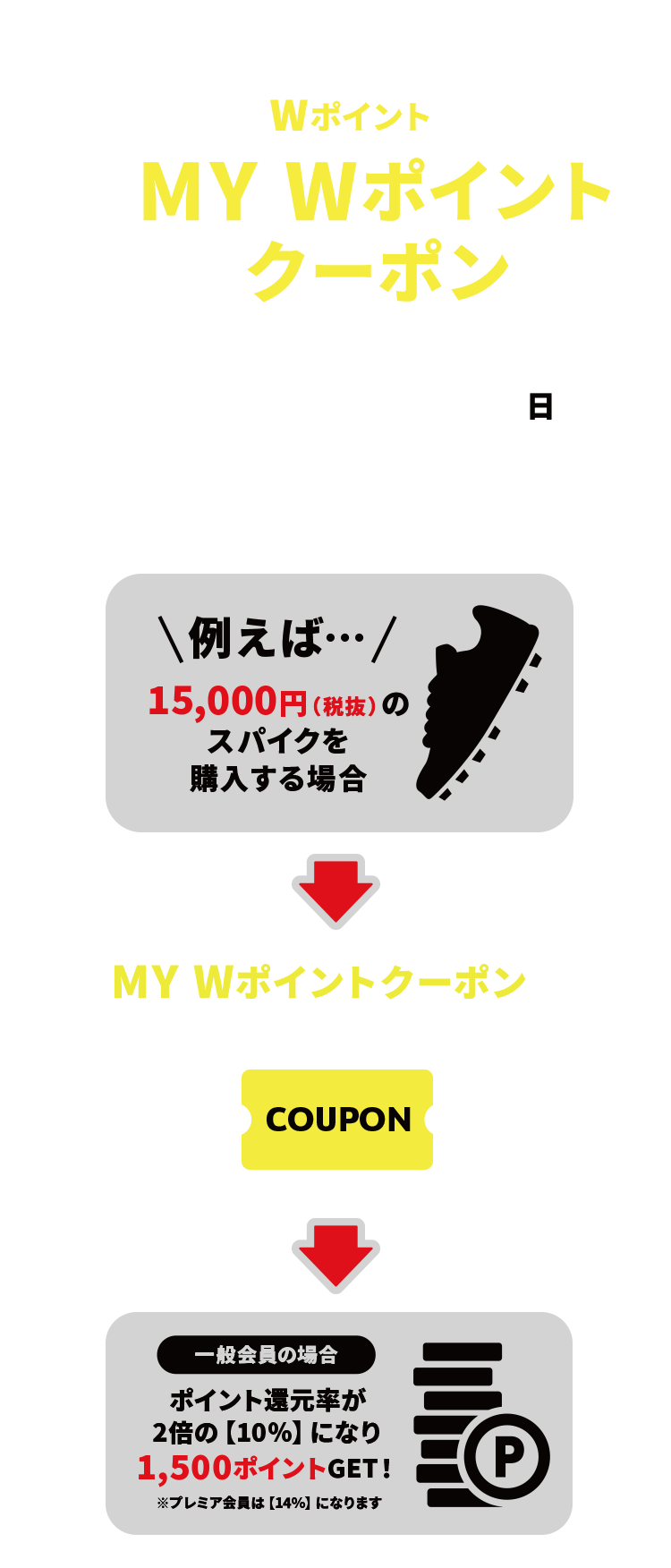サッカーショップKAMO「MY Wポイントクーポン」