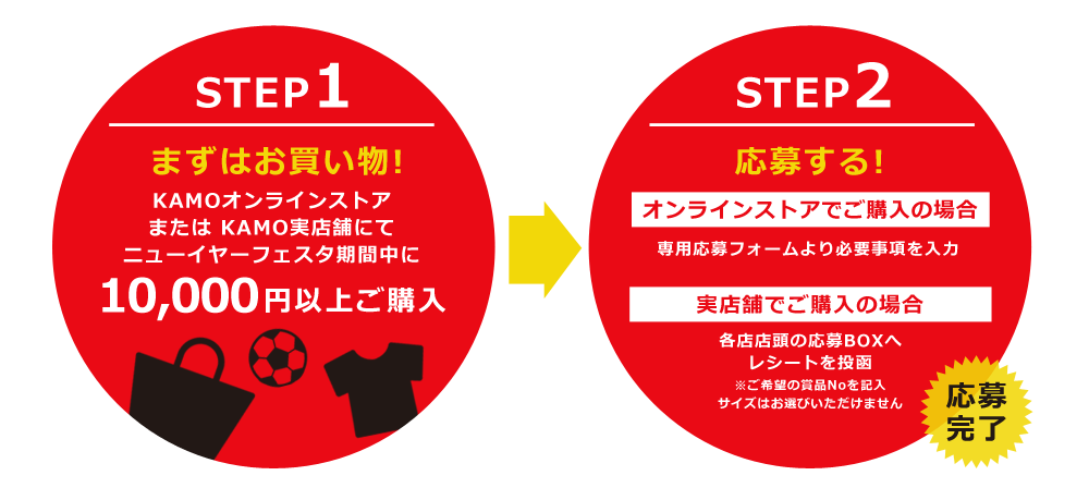 ほ*ー様 【KAMO当選 限定記念モデル 新品未使用】 プラモデル :: 車 & バイク :: アレックス・ボウマン #48 アリー
