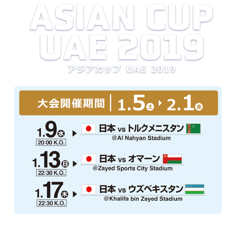 アジアカップUAE2019