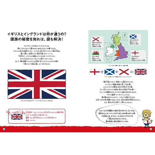 親子で学ぶ サッカー世界図鑑イングランド編