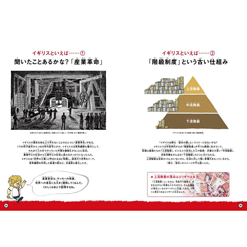 親子で学ぶ サッカー世界図鑑イングランド編