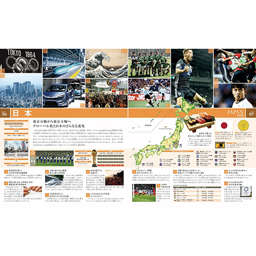 親子で学ぶ サッカー世界図鑑ロシアW杯編