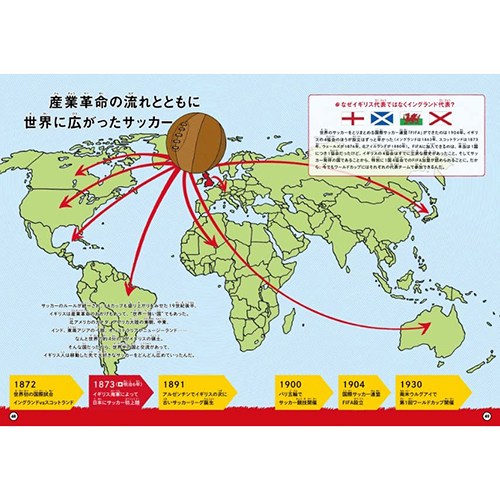 親子で学ぶ サッカー世界図鑑イングランド編