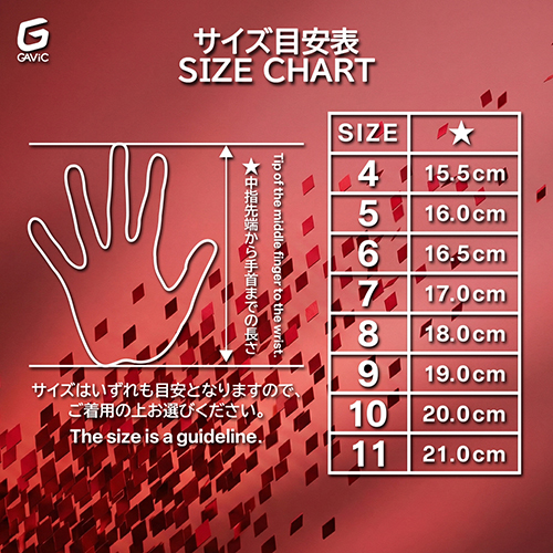 マトゥーロールプロ