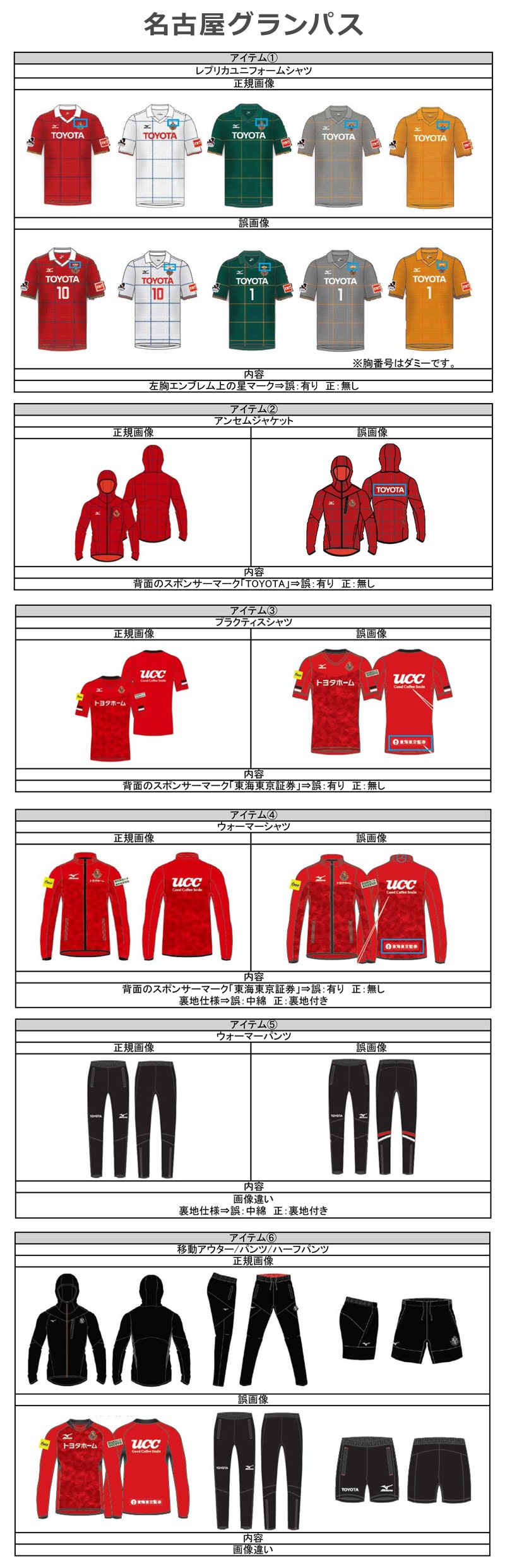 サッカーショップkamo インフォメーション 商品画像の誤りについて サッカーショップkamo