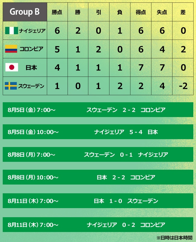 日本代表 2018 オーセンティック ユニフォーム #18 大島僚太 2XO PUMA 川崎フロンターレ 2024 ユニフォーム ホーム 半袖 #10.大島