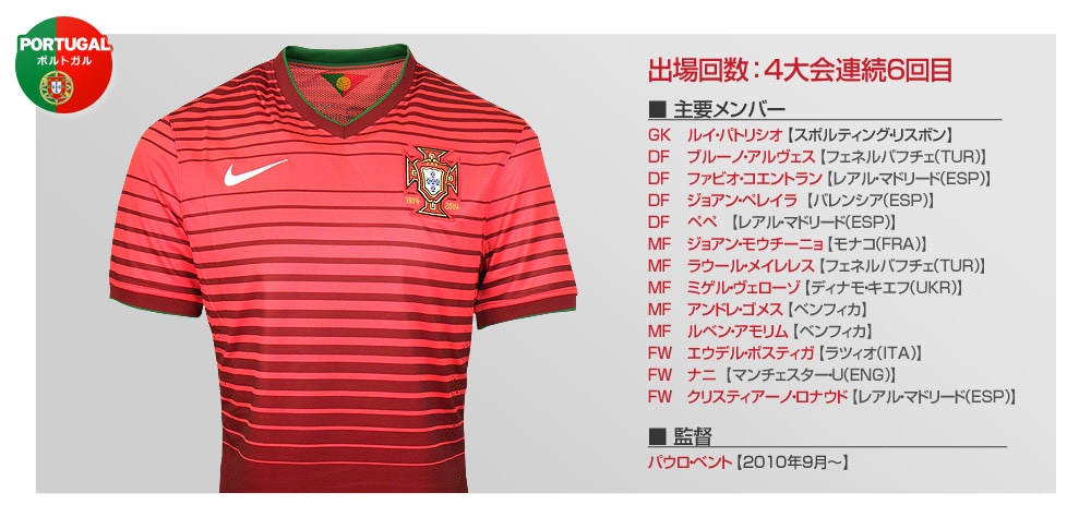 World Cup 14 Brasil グループg サッカーショップkamo